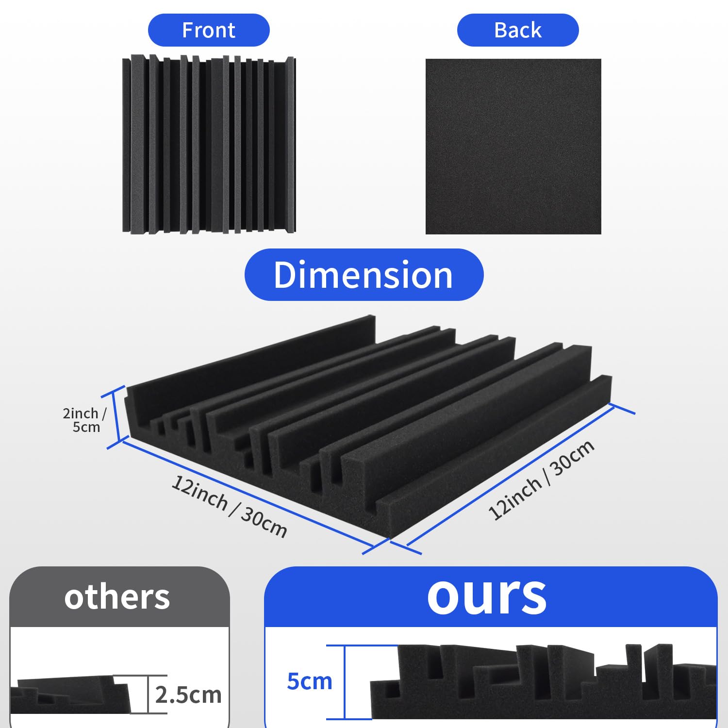 12 Pack Sound Proofing Panels, 5 X 30 X 30cm /2" X 12" X 12" Acoustic Wall Foam Panels, Studio Wedge Tiles - Image 2