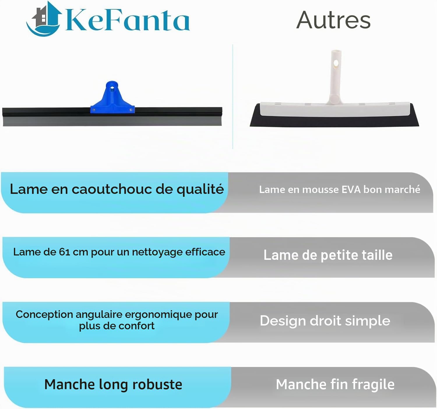 Raclette de sol pour le nettoyage du béton et du carrelage, 60 cm, grande raclette d'extérieur robuste pour terrasse, terrasse, salle de bain, verre, fenêtre, marbre