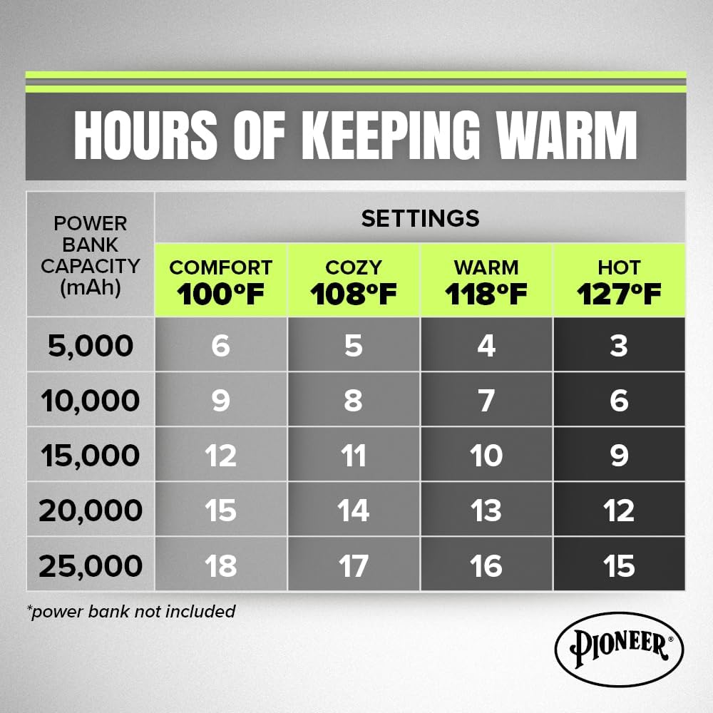 Pioneer Hi Vis Waterproof Heated Safety Bomber Jacket - Class 3 Winter Rain Gear for Men - Reflective Tape - Detachable Hood - Image 9