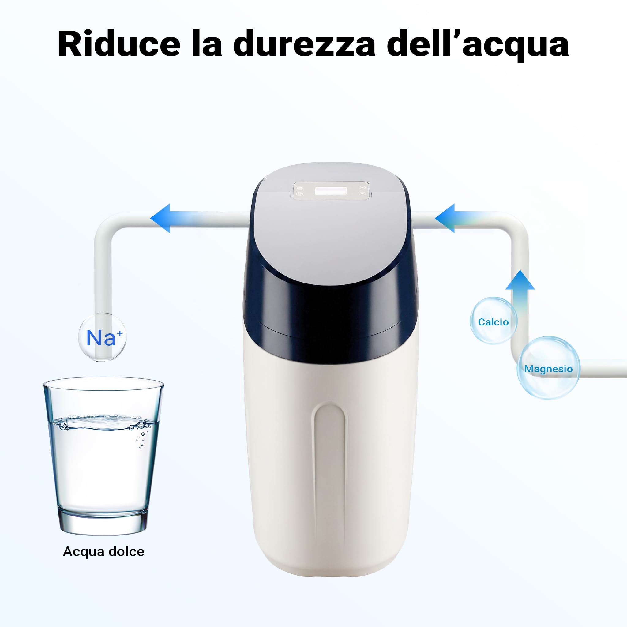 Naturewater SOFT-V1 Addolcitore d’acqua Scambiatore di ioni con serbatoio di resina da 12,5 l