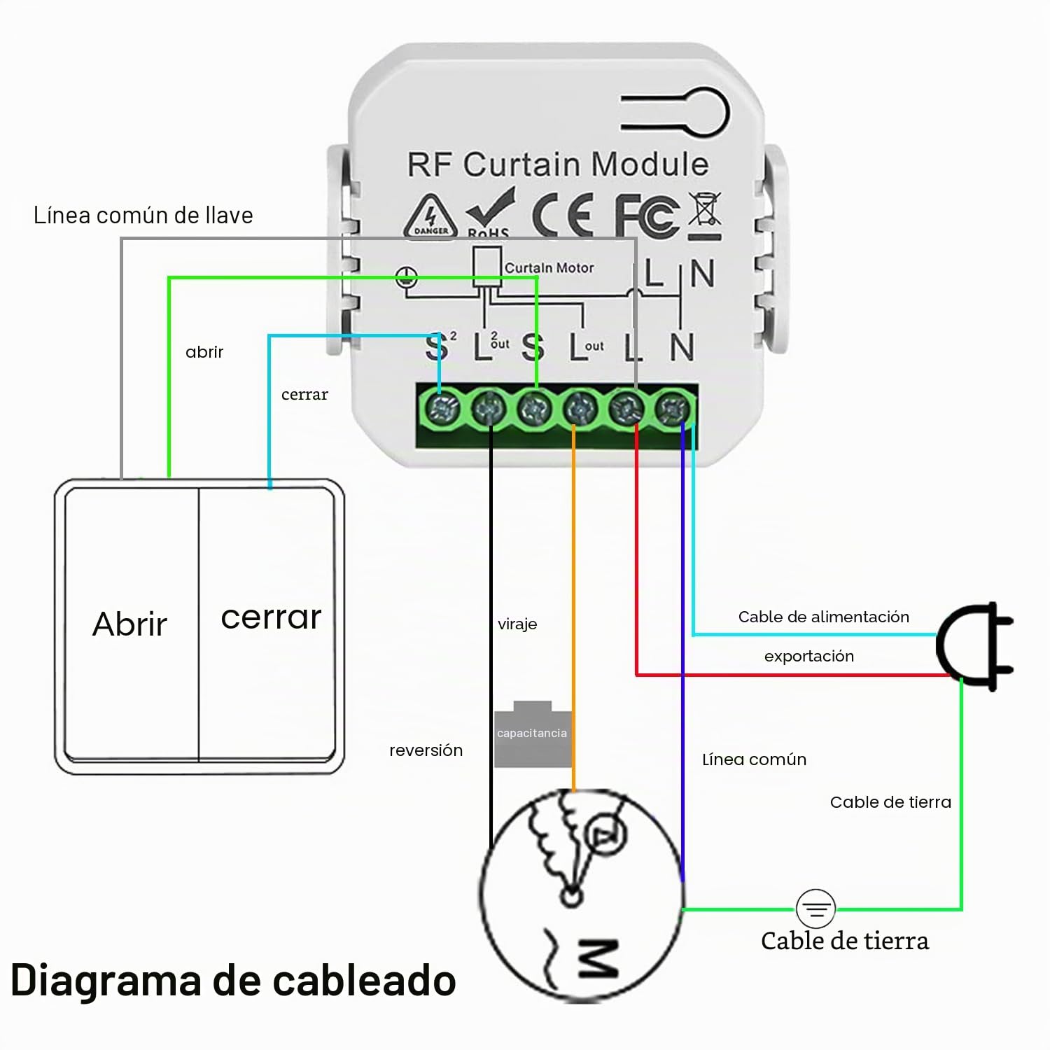 Control de persiana por radio Nizirioo, módulo receptor para persianas y toldos, compuesto de mando a distancia RF, alcance