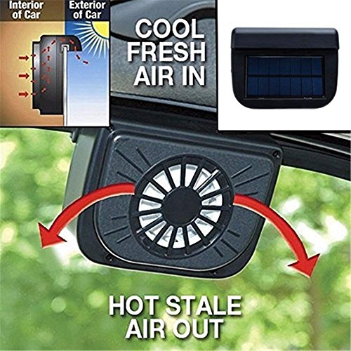 Dragon Honor Solar Powered Window Heat Fan Ventilator AUTO Cool Pets AIR Vent
