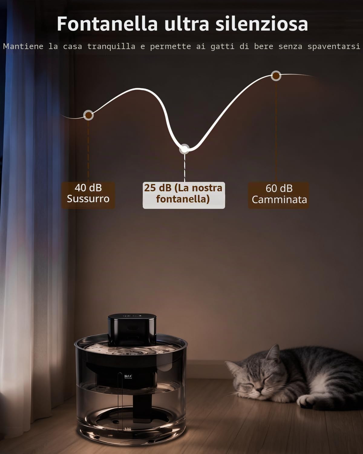 Fontana per Gatti senza Fili, 3.5L Fontanella per Gatti con Sensore di Movimento, con Pompa d'acqua Silenziosa, Alimentata da Batteria da 5000mAh, Fontana Gatto con Vassoio in Acciaio Inox