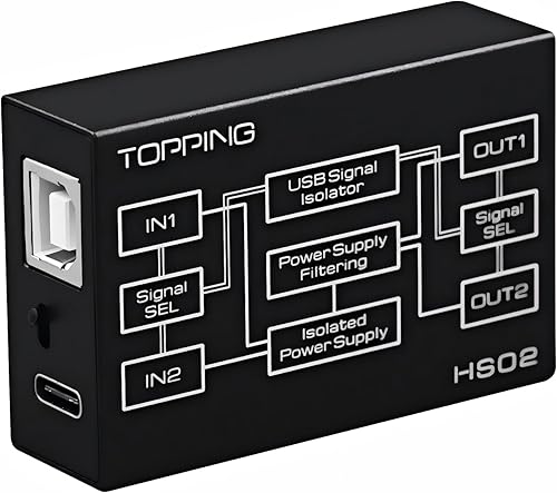 KGUSS Topping HS02 USB2.0 Aislador de audio soporta hasta 1500 VCC, entrada USB-B y tipo C, salida USB-A y tipo C, compatible con PCM32bit 768kHz