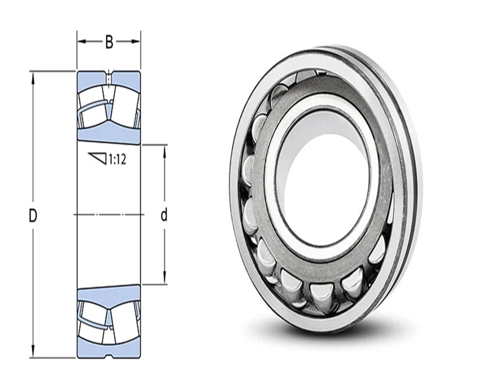 Roulement à rouleaux sphériques 22320CCK/W33 22320CAK/W33 Dimensions 100 x 215 73 mm(22320CCKW33)