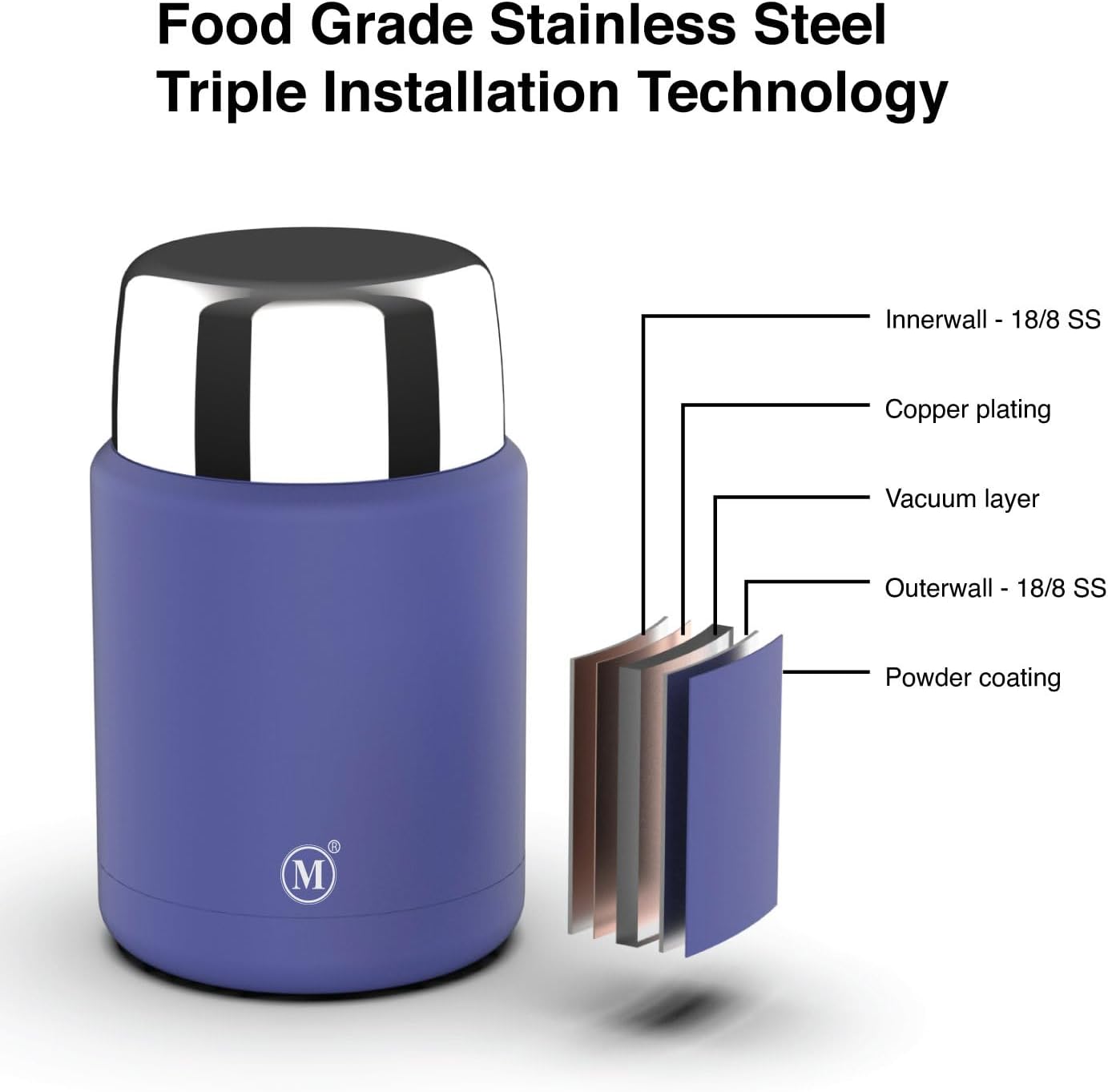 Minimal Stainless Steel Vacuum Insulated Food Jar and Flask Set (Blue, 750ml)