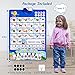 Bilingual Learning Toys for Toddlers Kids: Electronic Interactive Alphabet Wall Chart | Talking ABC, 123, English, Spanish, Piano Poster | Educational Gifts for Age 1 2 3 4 5 Year Old Baby boy Girl
