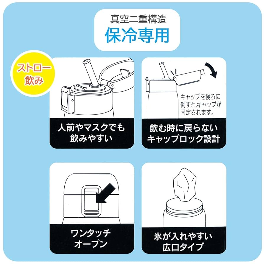 Amazon｜スケーター(Skater) マグボトル まめきちまめこ 480ml