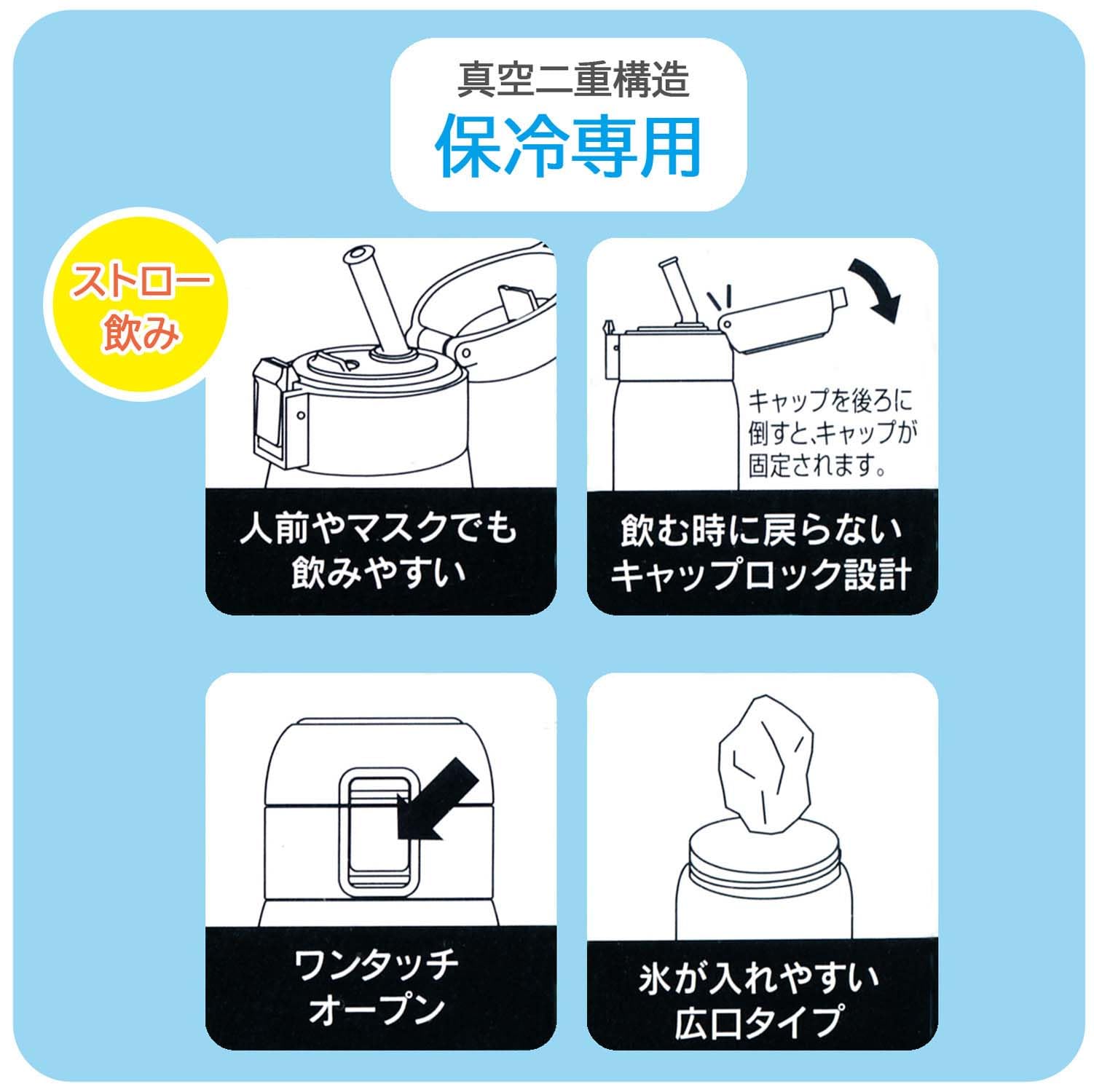 Amazon｜スケーター(Skater) マグボトル まめきちまめこ 480ml