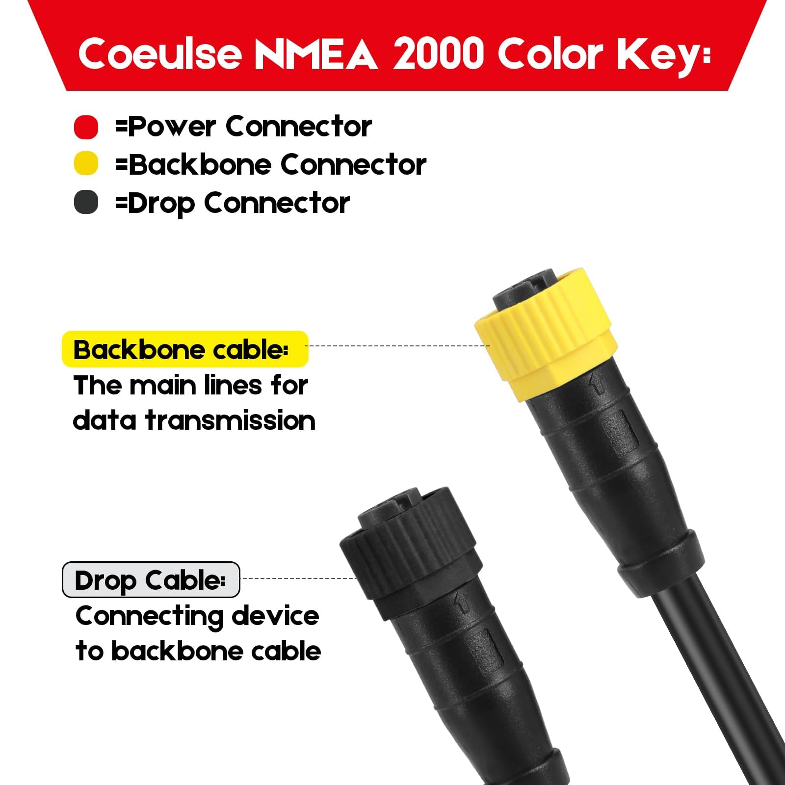 NMEA 2000 Câble d'extension pour système réseau Lowrance Garmin Simrad - Qualité marine NMEA 2000 - Câble d'extension (3 m, jaune)