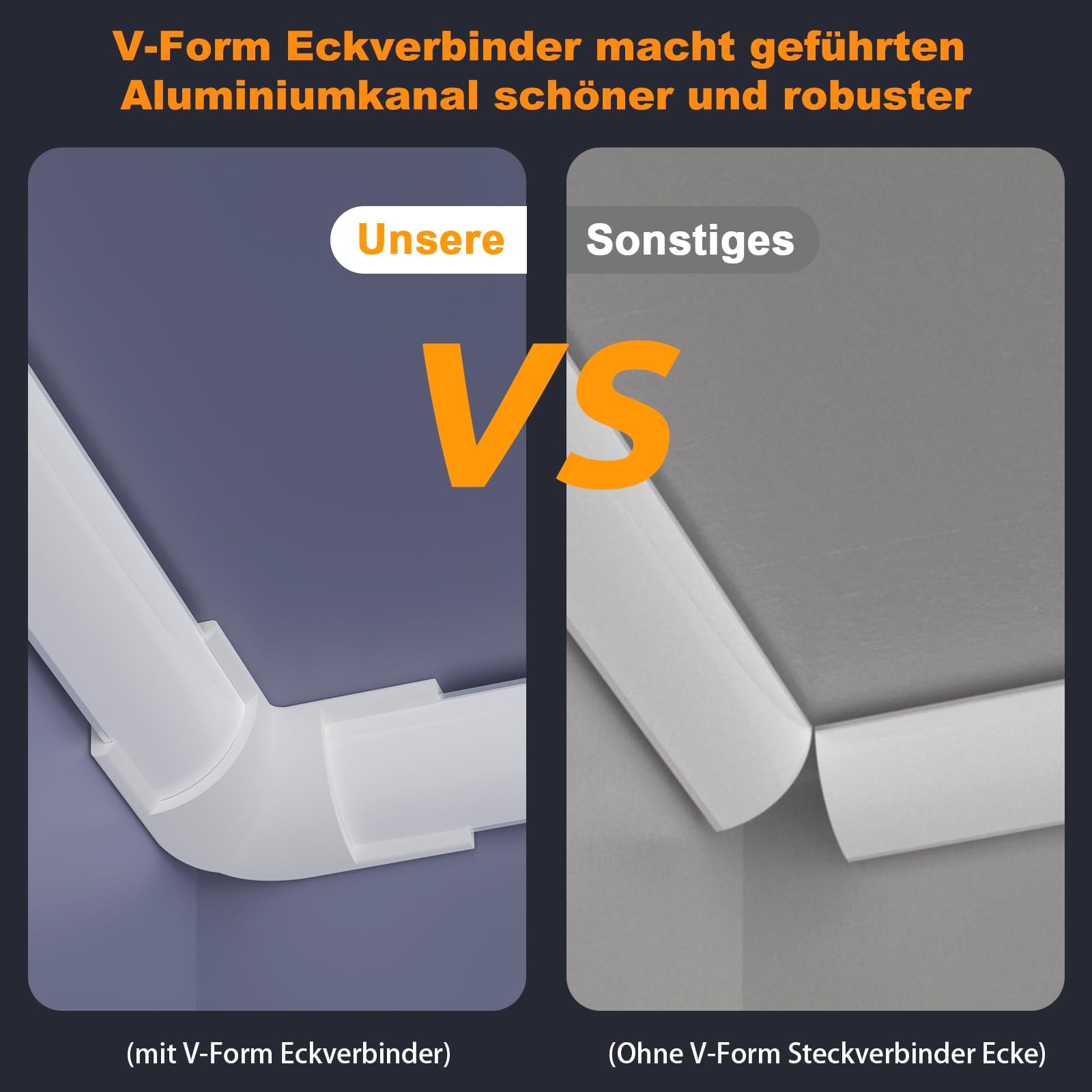 Chesbung LED Aluminium Profil für 12mm Led Streifen, 6X1m Stripes Schiene Strip Aluprofil V Form Alu Profil Leiste Kanal with Milchig Weißer Abdeckung, Stripe Diffusor mit 45 Grad Eckverbindern
