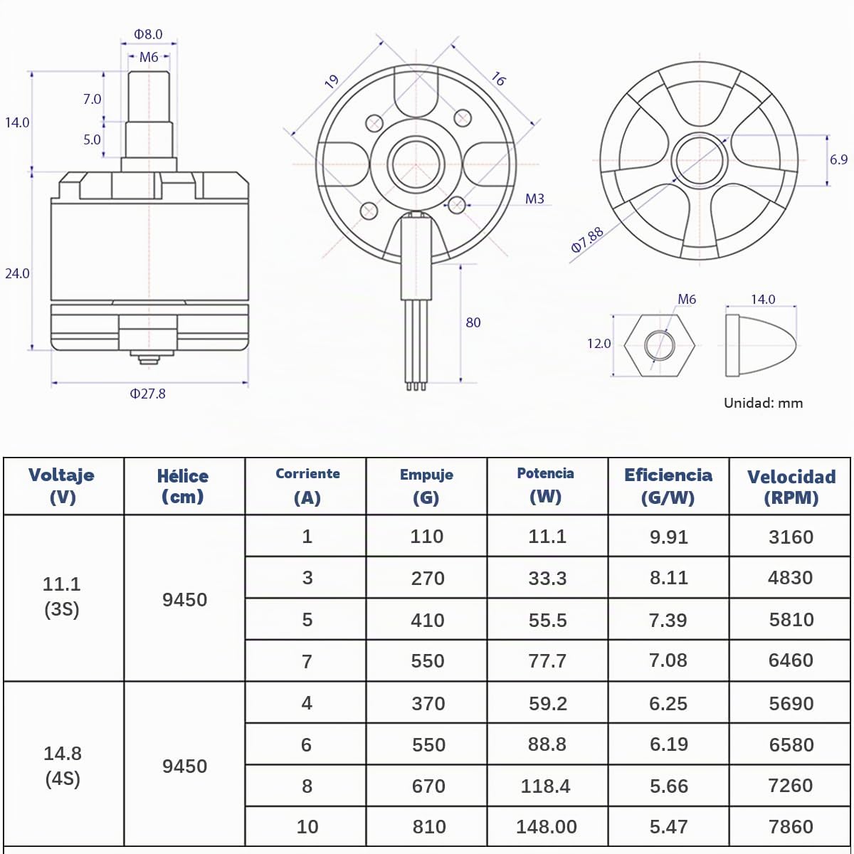 Motor 2212 920KV sin Escobillas 2-4S Dron/Avión (CW&CCW x 2)