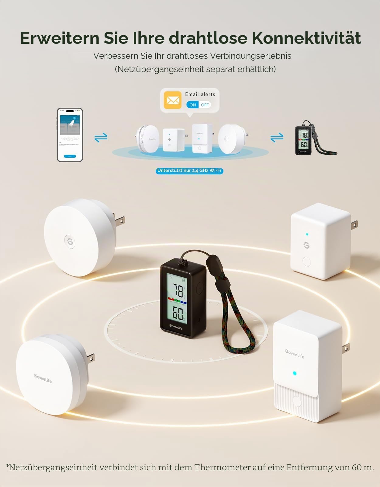 GoveeLife IP65 Thermometer Hygrometer Innen Außen, wasserdicht, LCD Display, Bluetooth Außenthermometer, Benachrichtigungsalarm, 2 Jahre Datenspeicherung, für Camping, Zimmer, Gewächshaus
