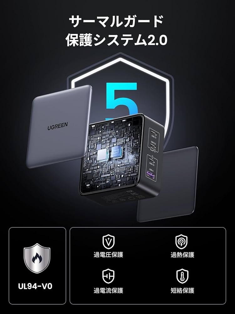 Amazon.co.jp: UGREEN NexodeX 充電器 合計160W高出力 単ポート140W