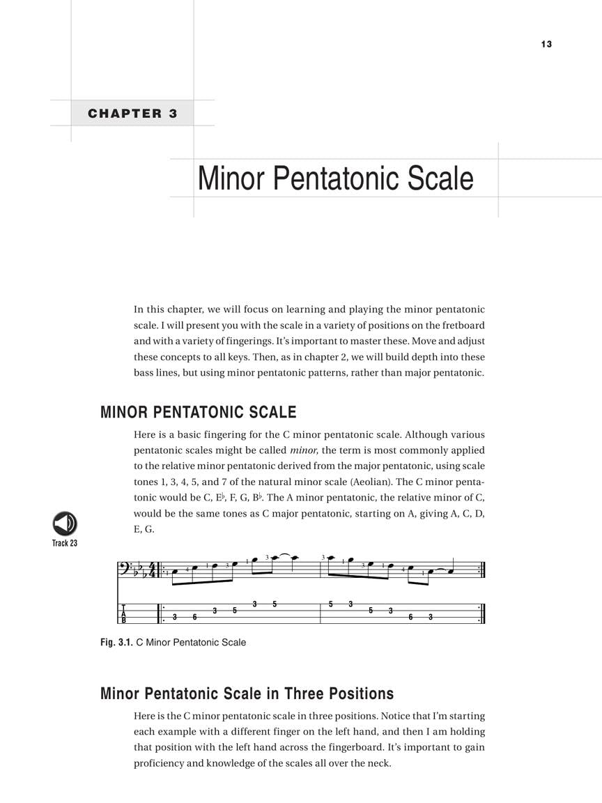 Anthony Vitti: Funk Bass Fills. Comprend Enregistrement(s) en ligne
