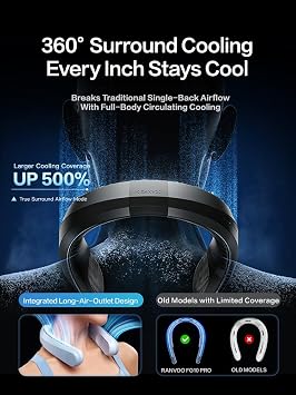 RANVOO FG10 Pro 2026 Ice Cooling Neck Fan Full Body Cooling 16 Hours Battery Life AI Personal Cooler, Immersive Neck Cold Wind, Rechargeable Strong Airflow Wearable Fan,Gift for Mom Dad