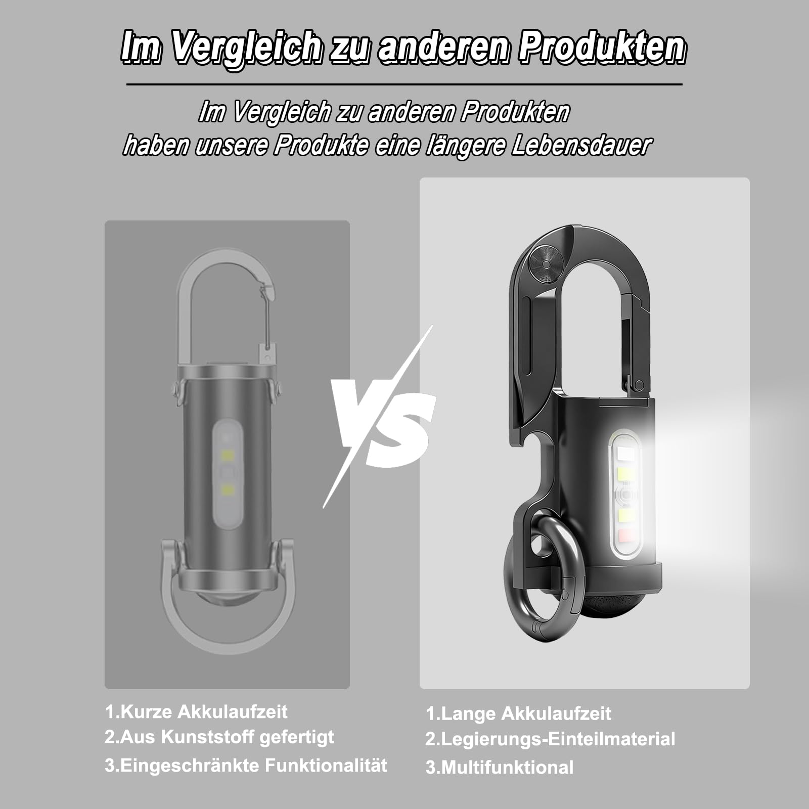 Linterna LED Mini 1000lm con batería portátil para alimentación de emergencia al aire libre camping recargable impermeable y resistente