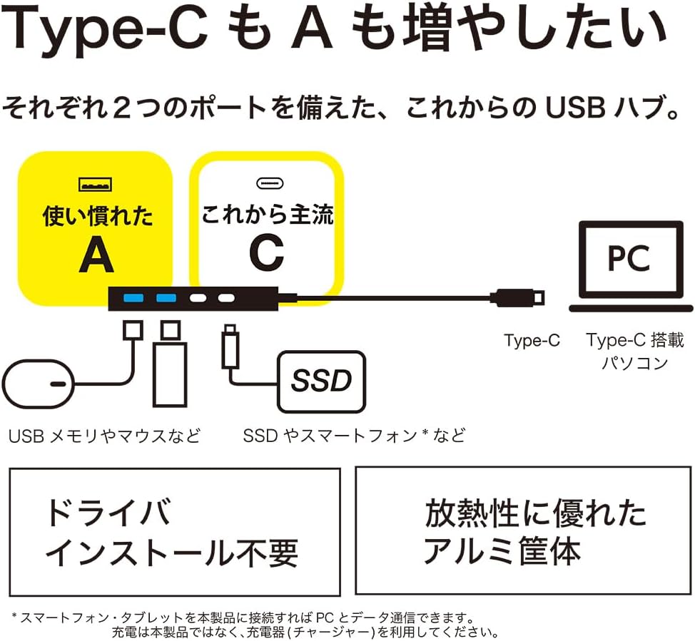 Nakabayashi Z0124 Digio2 USB3.2Gen1 Type-C 4 Port Cx2/Ax2 Aluminum USB Hub Silver