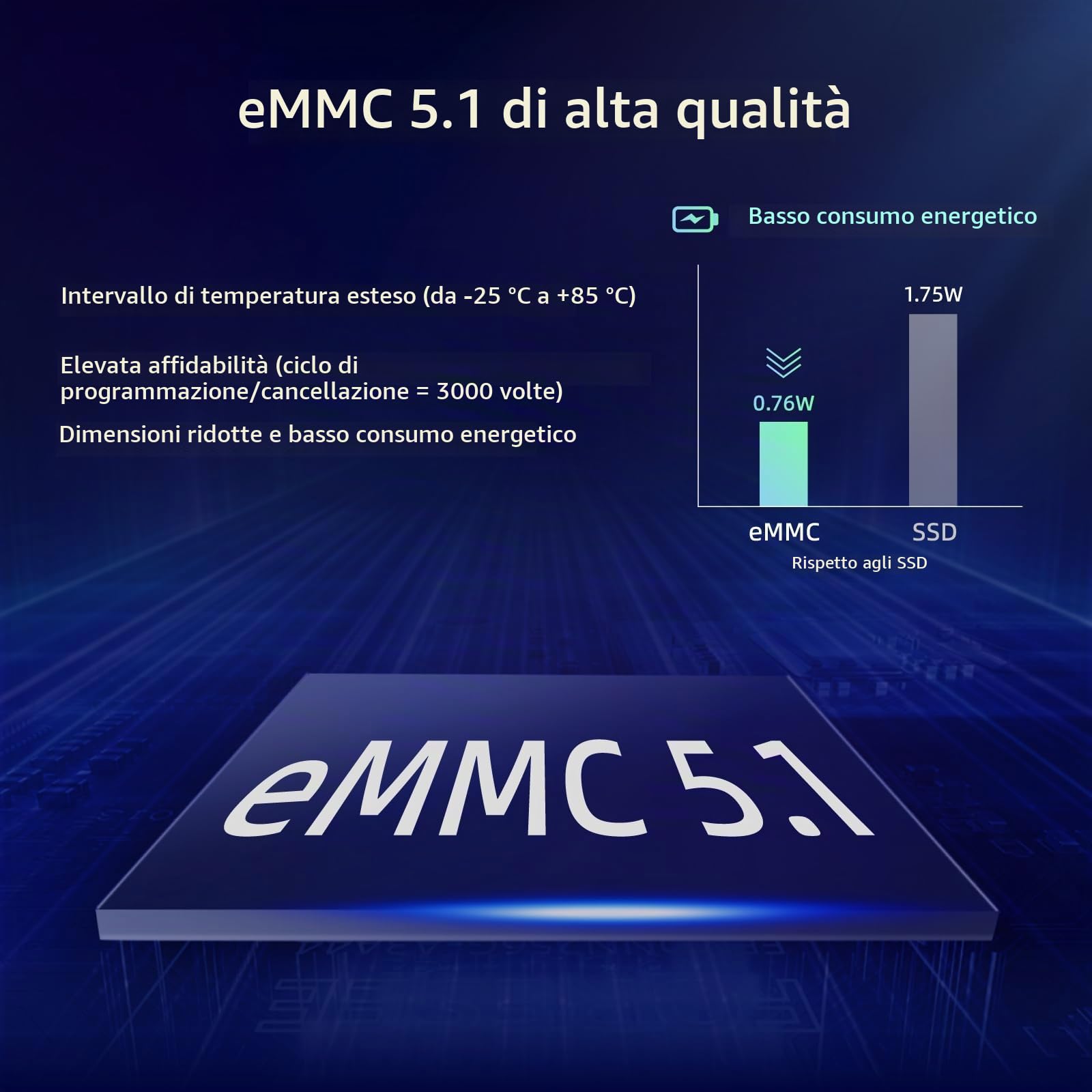 Mele PCG02 Pro Fanless Mini PC Stick N100 8GB 256GB piccolo desktop | fino a 3,4 GHz, doppio display HDMI 4K, 2.4G/5G WiFi, VESA, stabilità 24 ore su 24, accensione automatica, Wake-on-LAN