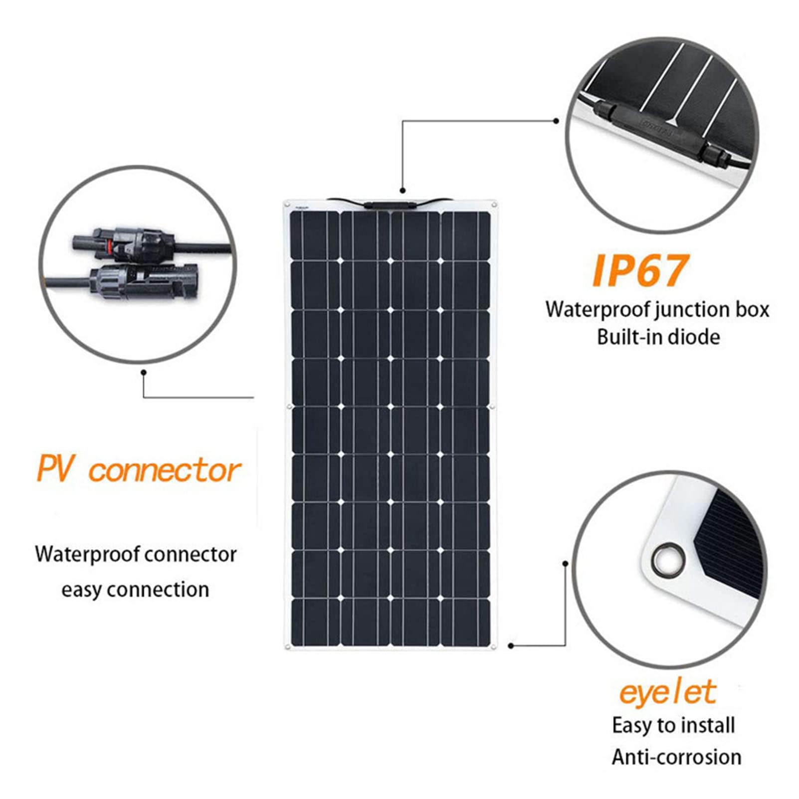 Kit de Panel Solar monocristalino, Panel Solar de Sistema de energía Solar de 120 W con Controlador de Cargador de 40 A para Campamento de Vacaciones, Aventura al Aire Libre, Emergencia