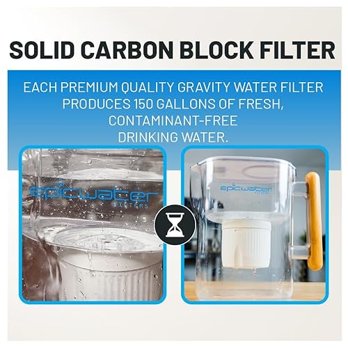 Miniatura 4 de Epic Water Filters Jarras con Filtro Puro para Agua Potable, Filtro de 10 Tazas 150 Galones, Tritan Libre de BPA, Elimina Fluoruro, Cloro, Plomo,