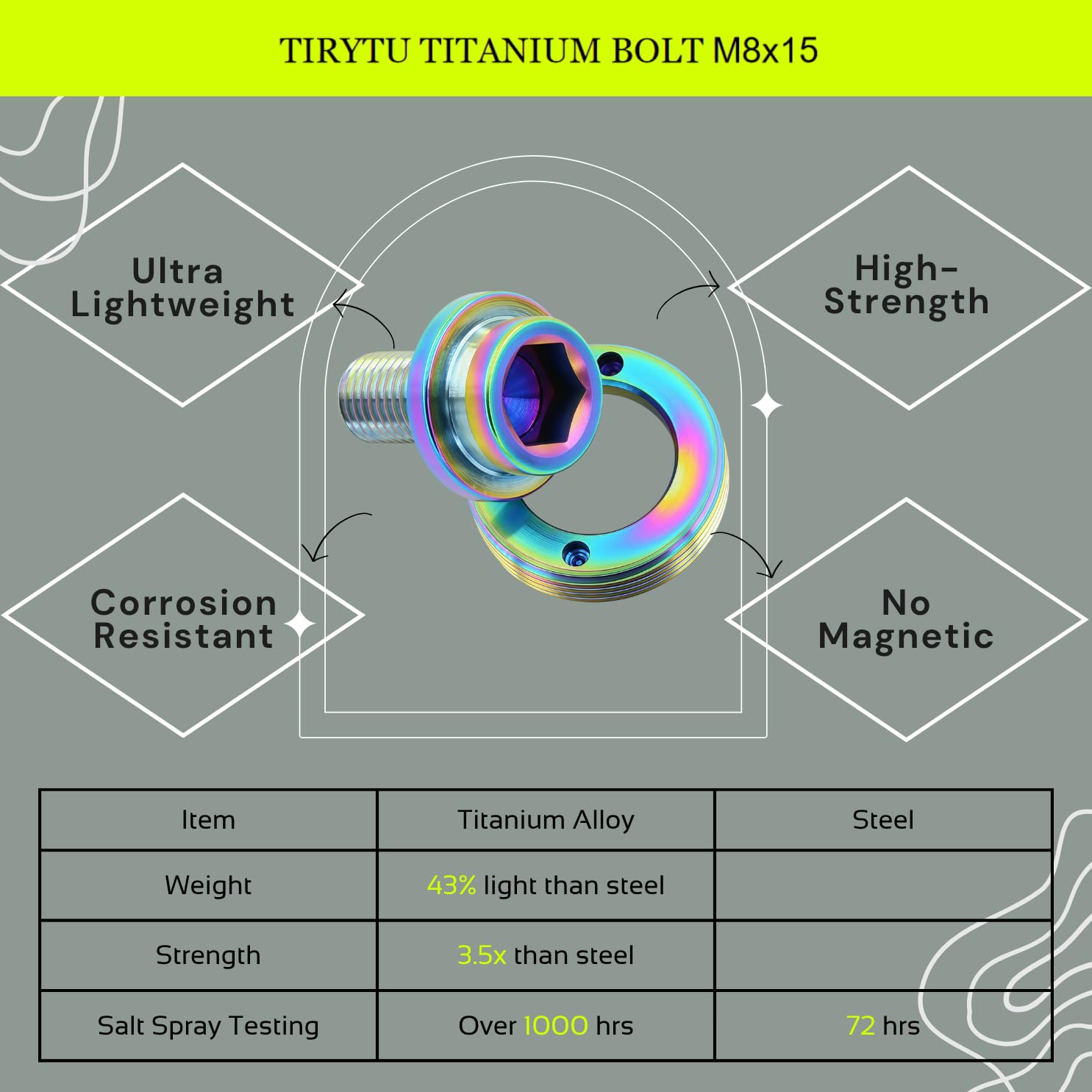 Titanium M8x15mm Crank Arm Fixing Bolts, Lightweight Design | Ideal for Humid/Salty Environments M8 Screws for Square Taper Crankset & Bottom Bracket (2 Sets, Colorful)