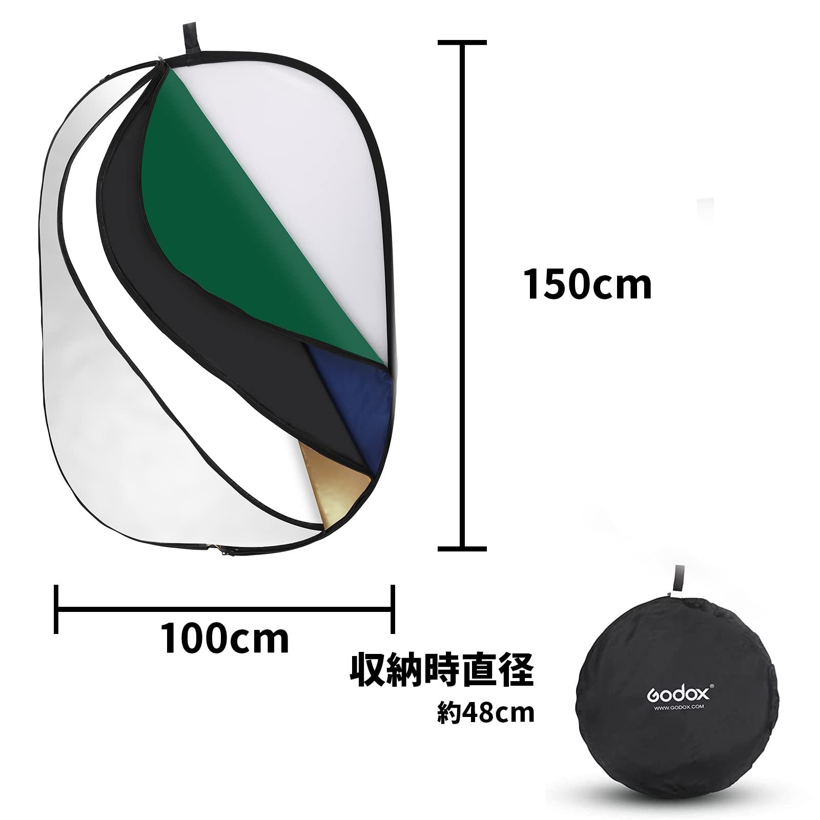 【週末値下げ】モノブロックストロボ、背景布、レフ 週末値下げ】モノブロックストロボ、背景布、レフ