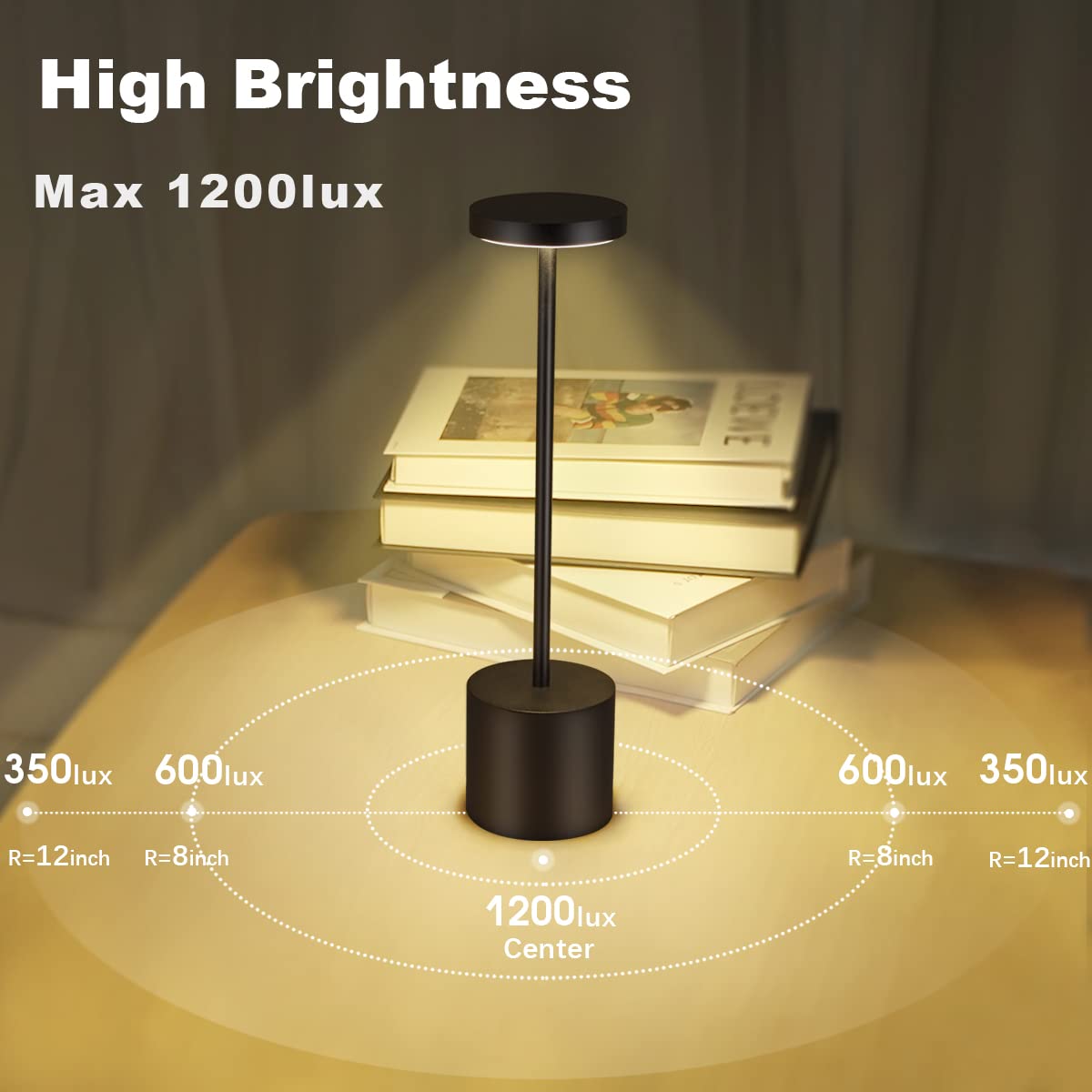 Hapfish Lampara Escritorio LED Recargable, 5000mAh Lamparas de Mesa Sin Cable con Bateria, Lámpara Inalambrica Portatil Recargables, Para Exterior, Mesita Noche, Jardin, Salon, Sobremesa, Restaurante