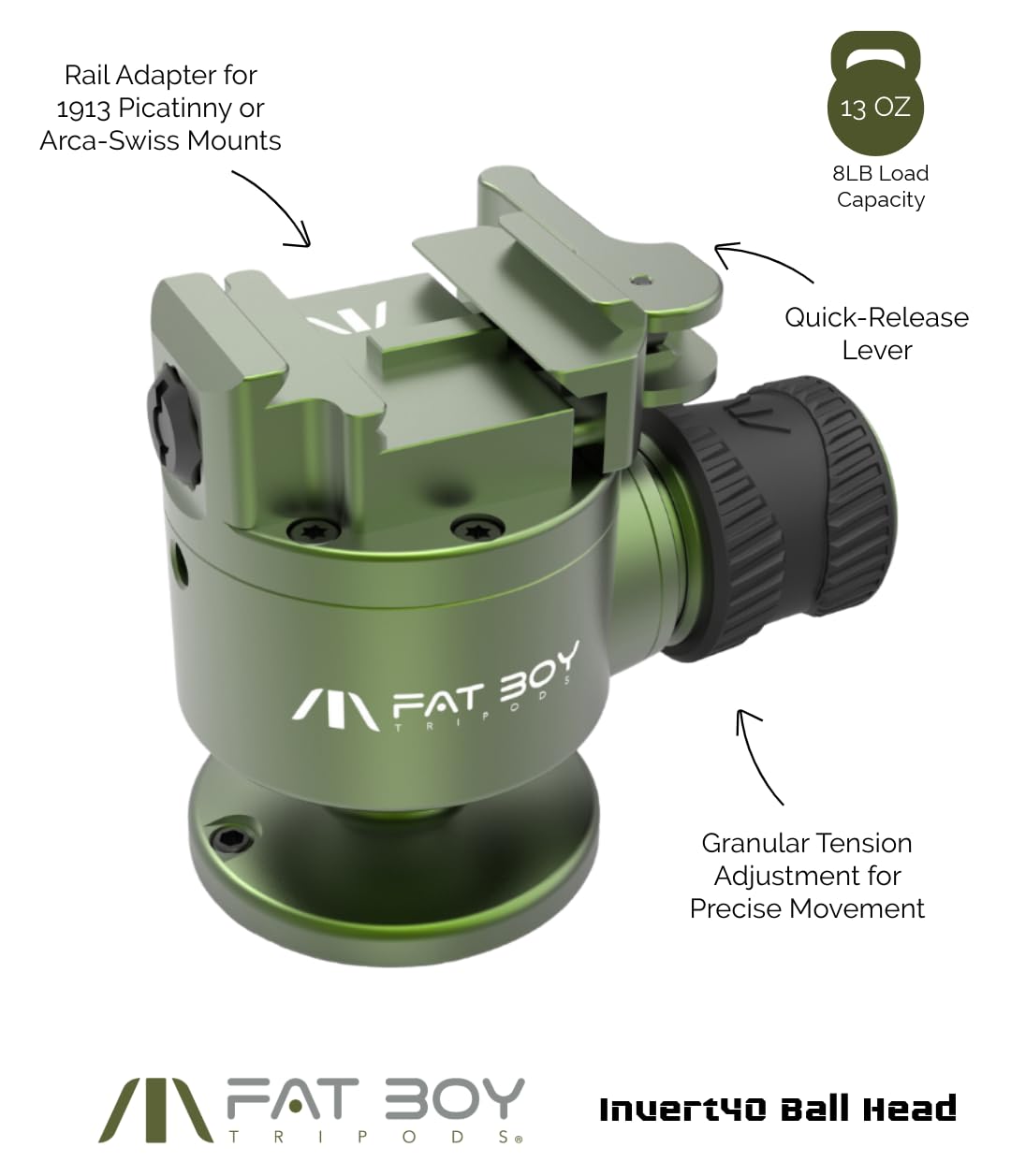 Amazon.com : FatBoy Tripods Invert40 Inverted Aluminum Ball Head