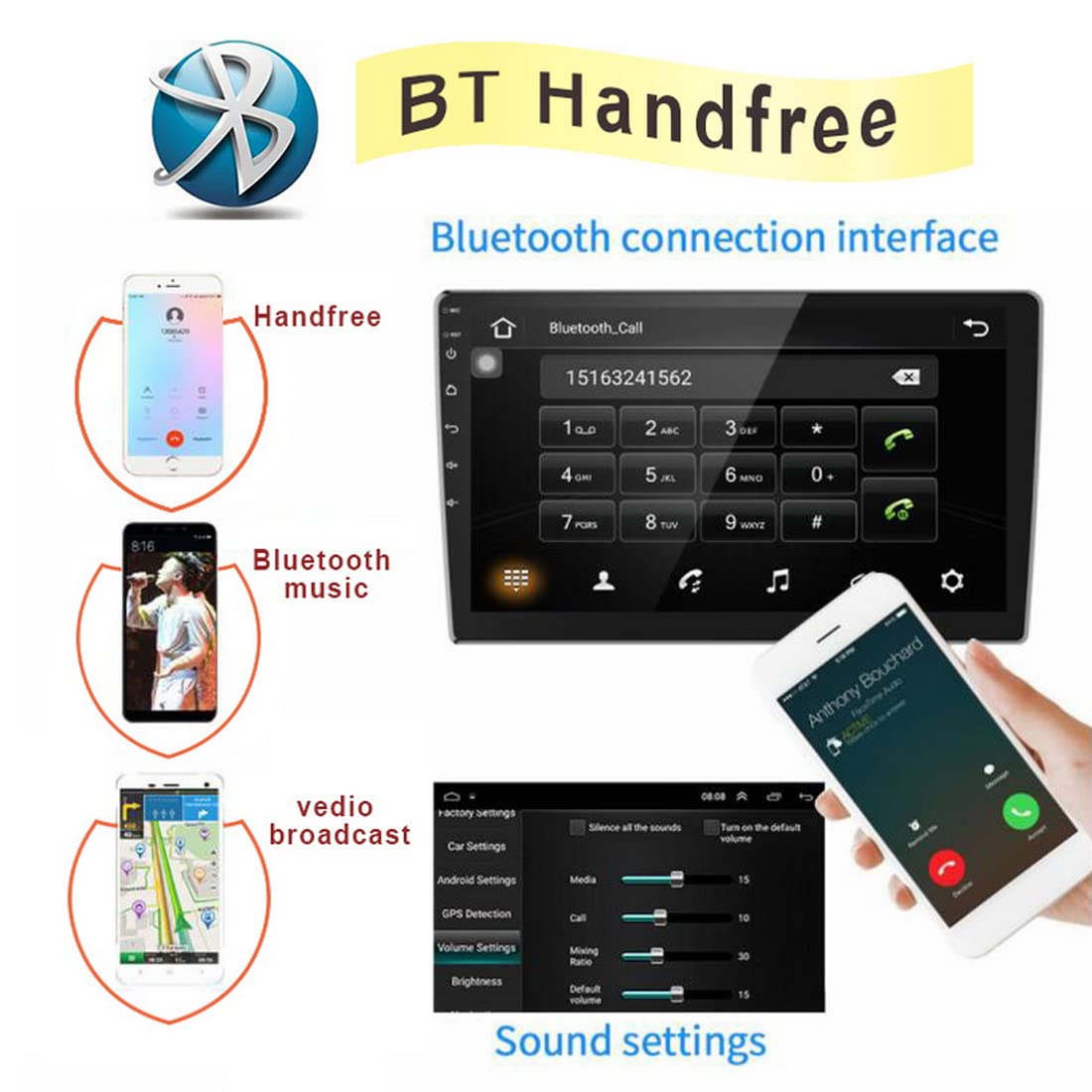 Radio samochodowe 9 Cal Double Din Android 8.1 HD ekran dotykowy w desce rozdzielczej nawigacja Bluetooth zestaw g?o?nomówi?cy obs?uga po??cze? lustrzanych Android/IOS WIFI Radio FM Dual USB