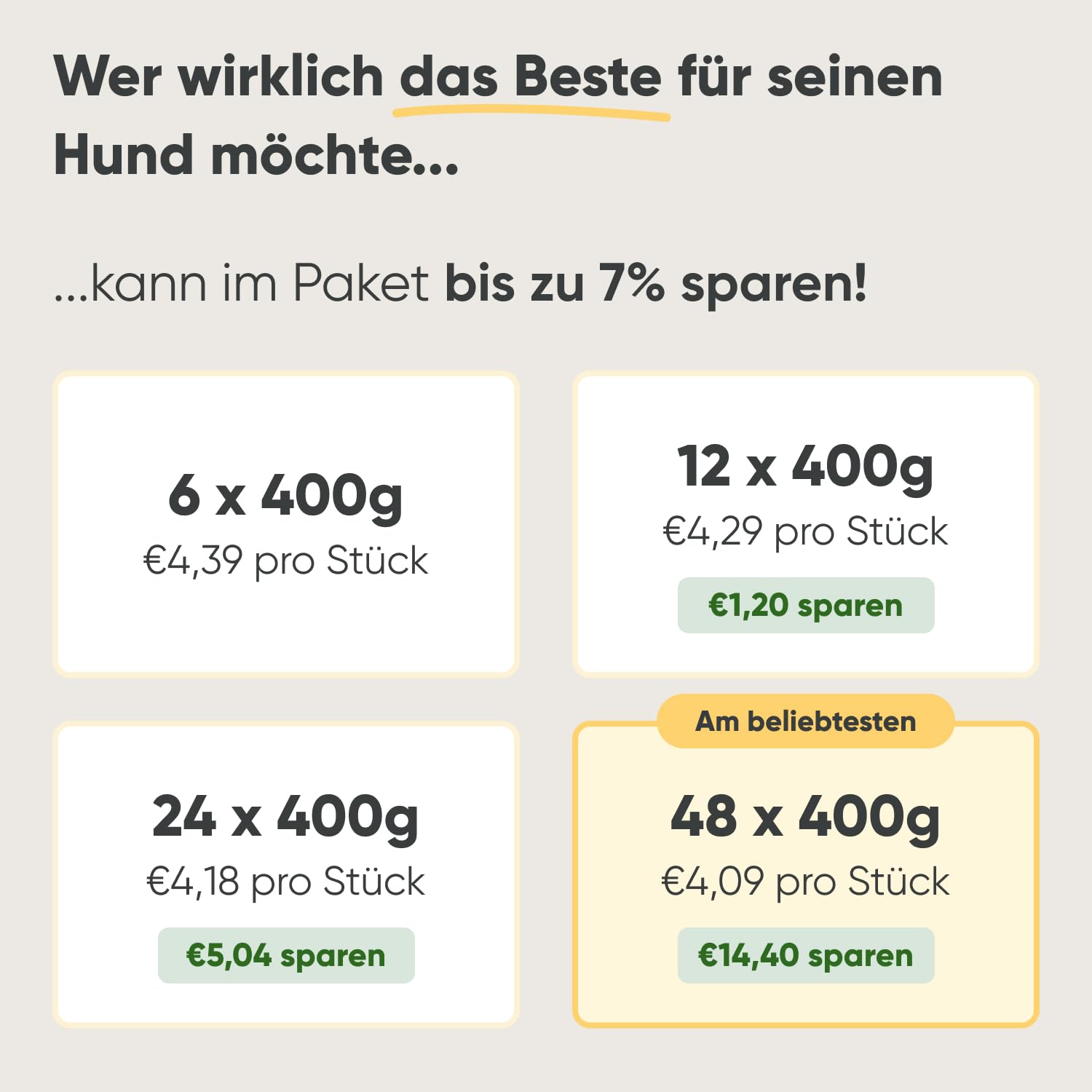 Hundefutter nass mit Lachs & Kartoffel, getreidefrei, 24 x 400 g