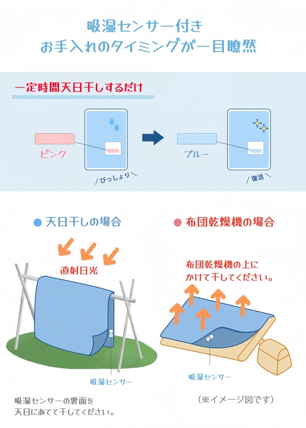 シリカゲルの2倍の吸湿力オールシーズン除湿マット ダブル 湿気センサー付 Amazon｜除湿シート 敷くだけ簡単 2倍シリカゲル入り 汗や湿気を吸収し