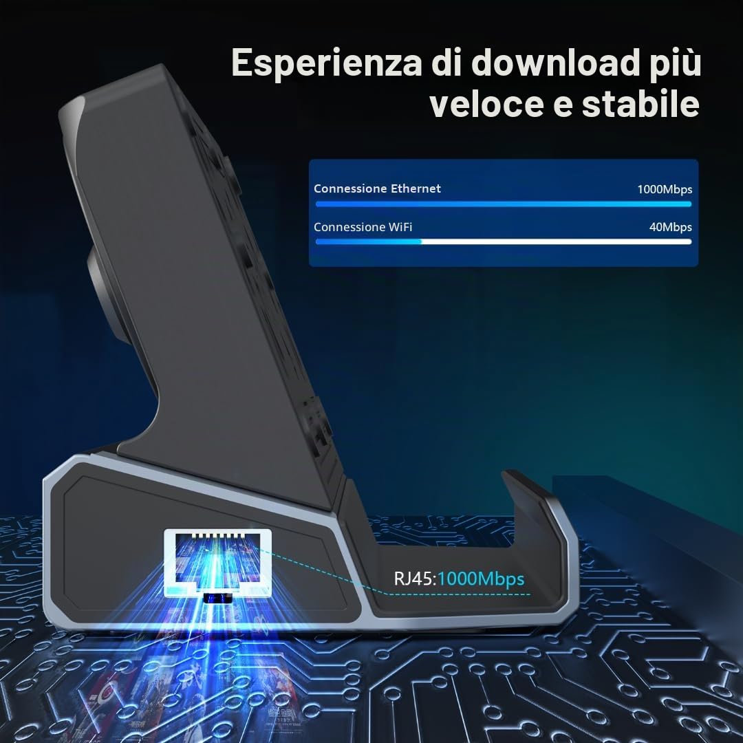 YCE Freve di raffreddamento 12 in 1 Steam Deck Docking Station with HDMI 2.0,6 USB Ports,1000Mbps,Type C 100W PD 40Gbps Adapter for Steam Deck/Rog Ally/Switch/Legion Go…