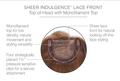 Miniatura 3 de Raquel Welch 14 pulgadas ondulado superior de facturación superior de la cabeza, solo la parte superior, no es una peluca completa, RL829SS avellana