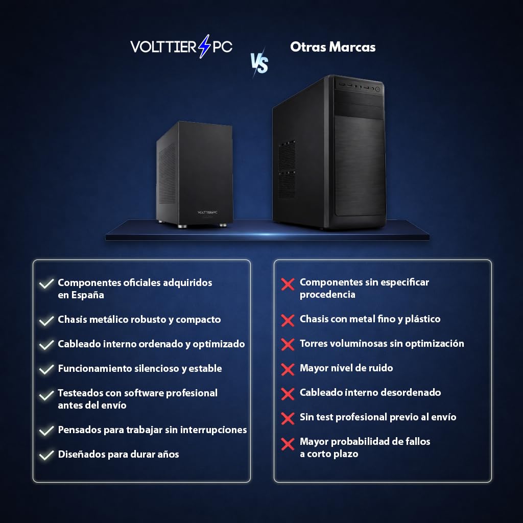 VolttierPC – PC Sobremesa Completo AMD Ryzen 7 5700G | 32GB DDR4 | 1TB SSD NVMe | Radeon Vega 8 | WiFi 6 + Bluetooth 5.2 | Windows 11 Pro | Monitor 24" 100Hz | Teclado y Ratón | PC Oficina y Trabajo
