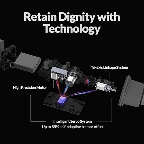 Miniatura 4 de GYENNO Utensilios adaptativos para temblor de manos, juego de cuchara y tenedor Parkinson ligero con soporte de temblor en tiempo real, utensilios