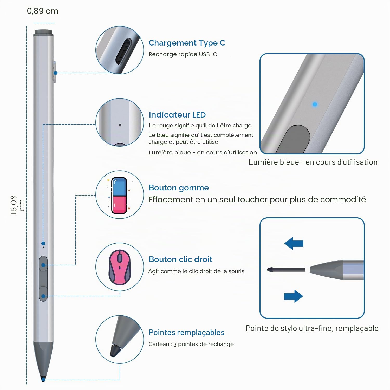 Stylet pour Surface Pro 12/11/10/9/8/7/X, Surface Pen avec 4096 Niveaux de Pression, Fixation Magnétique et Fonction Gomme, Compatible avec Surface Go 3, Laptop 5/4/3, Book, Laptop Studio