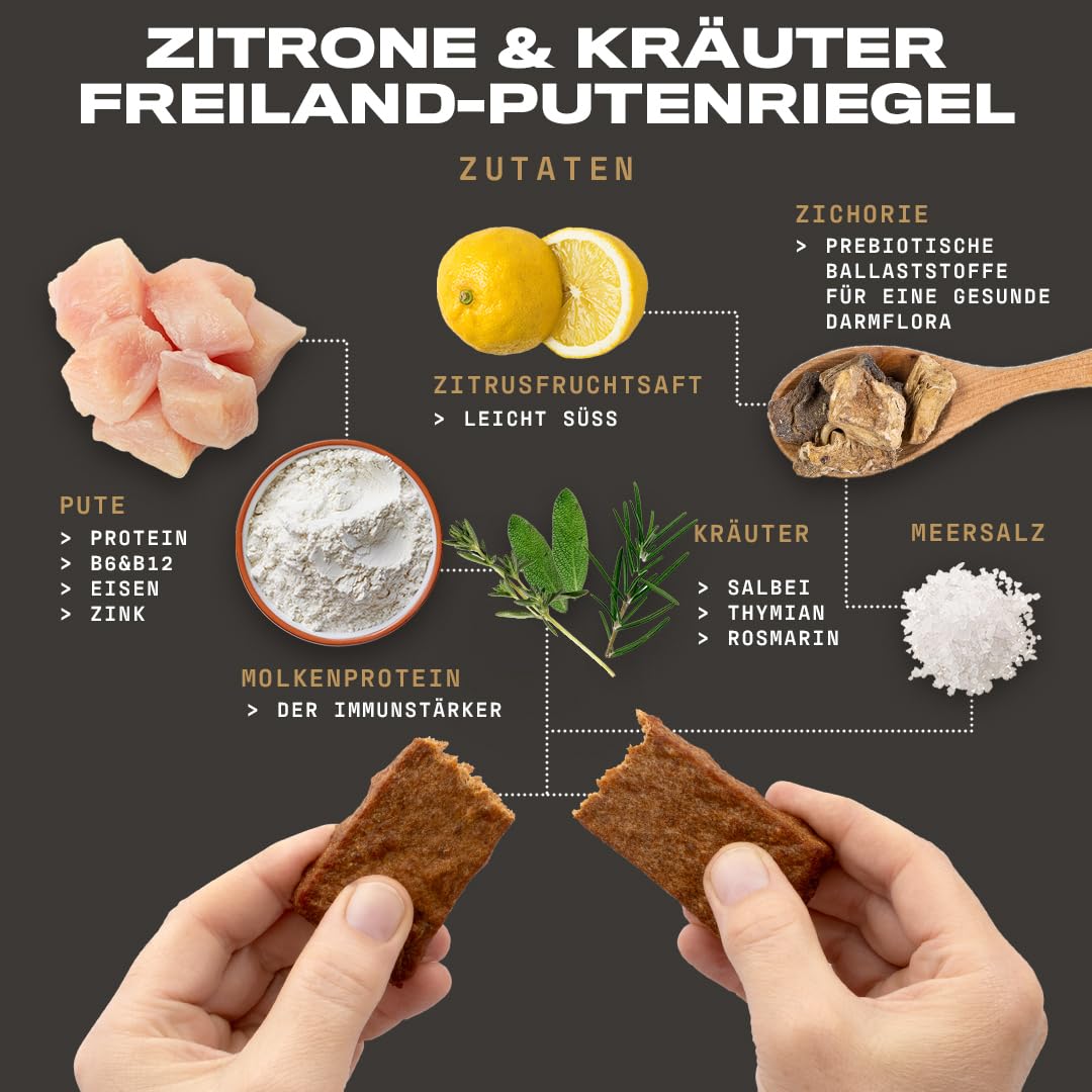 Roam Natürliche Protein Riegel, 12x45 Gramm FleischSnacks, ideal für die Carnivore-Diät, glutenfreie Trockenfleisch (Zitronen- und Kräuter-Putenfleisch aus Freilandhaltung, 12x45 Riegel)
