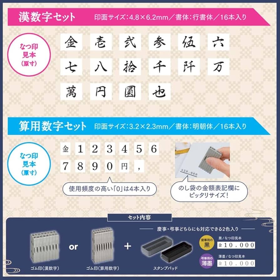 Amazon.co.jp: Shachihata GS-KRA-2K Congratulatory