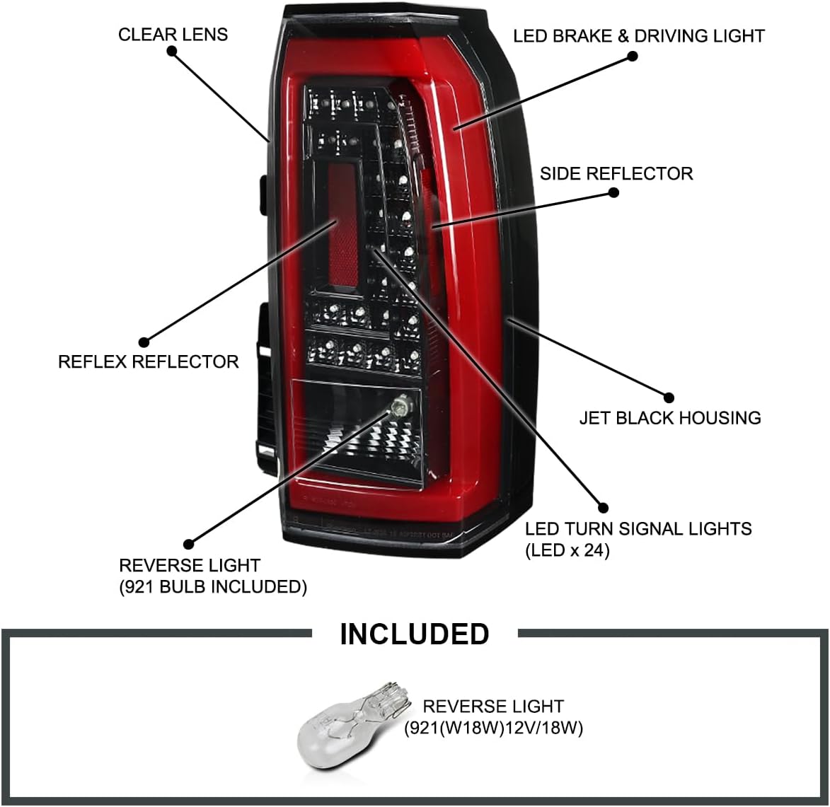 SPEC-D TUNING Jet Black Housing Red LED Bar Tail Lights Compatible with 2015-2020 GMC Yukon Denali SLE SLT, 2015-2020 GMC Yukon XL Denali SLE SLT, Left + Right Pair Assembly