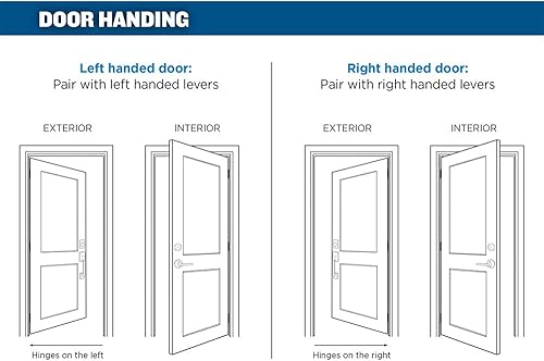 Miniatura 10 de Schlage FE285 716 Acc CAM RH - Juego de manijas, estilo de agarre inferior, bronce envejecido, con reborde decorativo