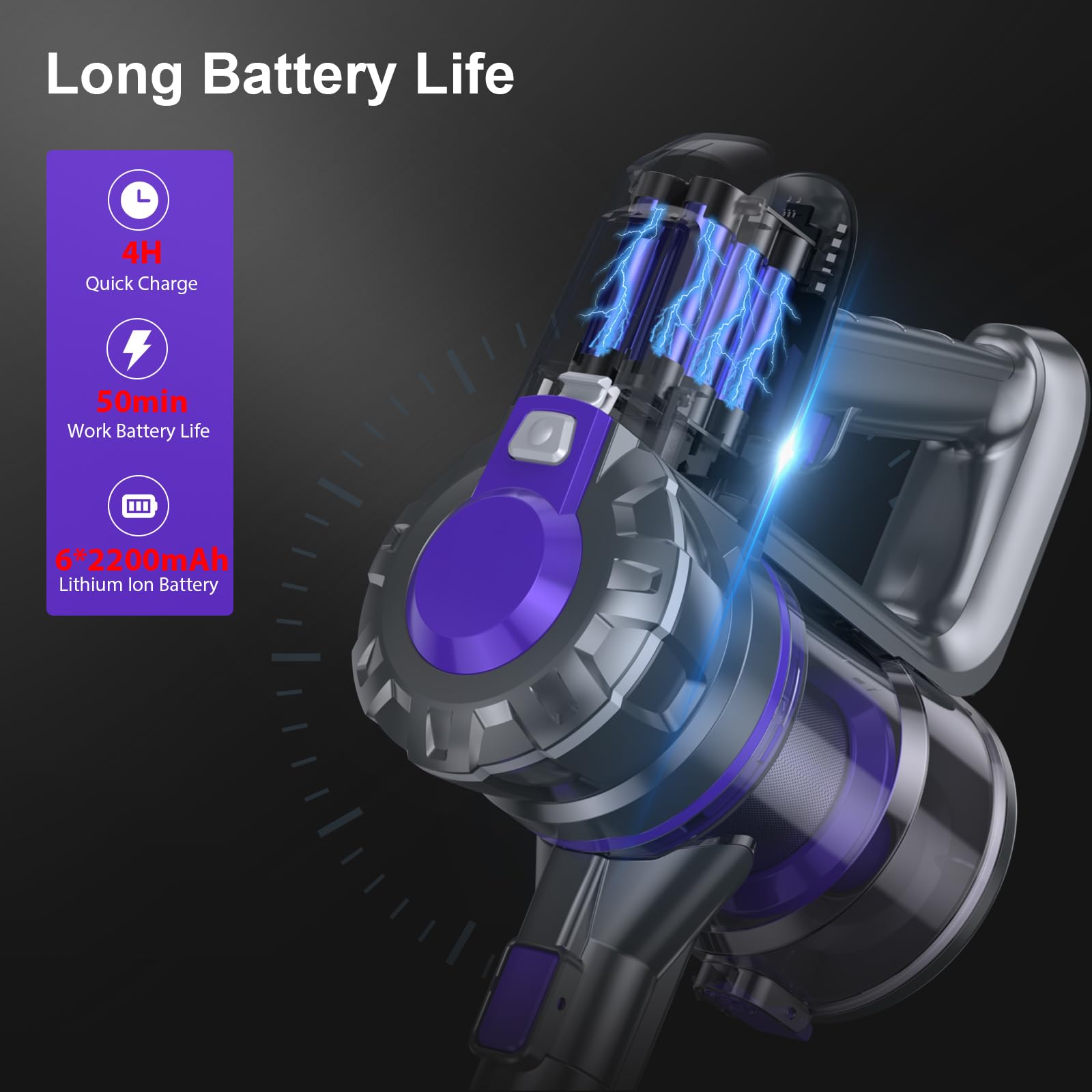 IAB xt1801 Aspirador a batería, Aspirador inalámbrico con 50 Minutos de Funcionamiento aspiradora inalámbrica 4 en - 1 con Cepillo de Suelo LED, Potente aspiradora de Escoba eléctrica portátil para