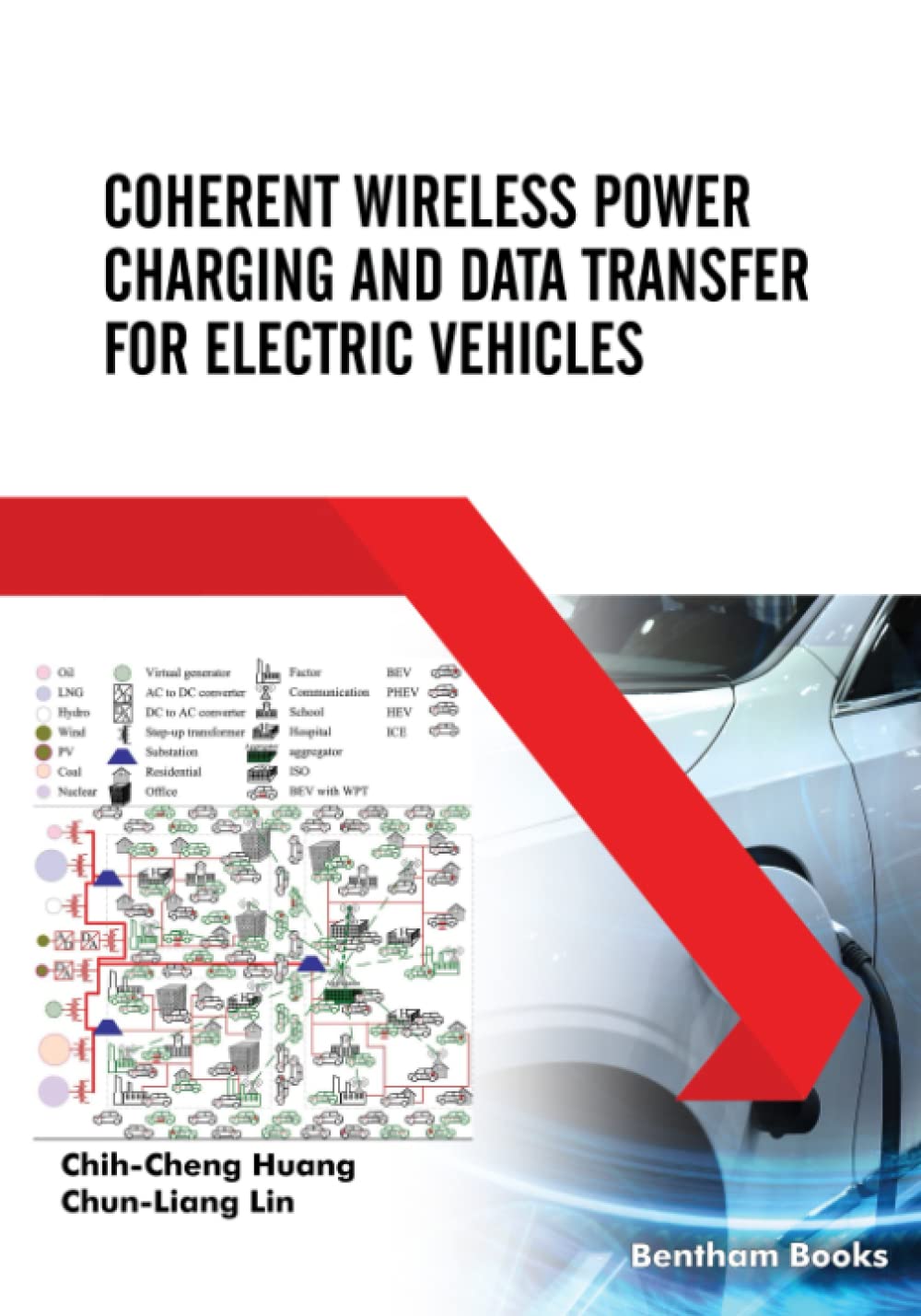 Coherent Wireless Power Charging and Data Transfer for Electric Vehicles