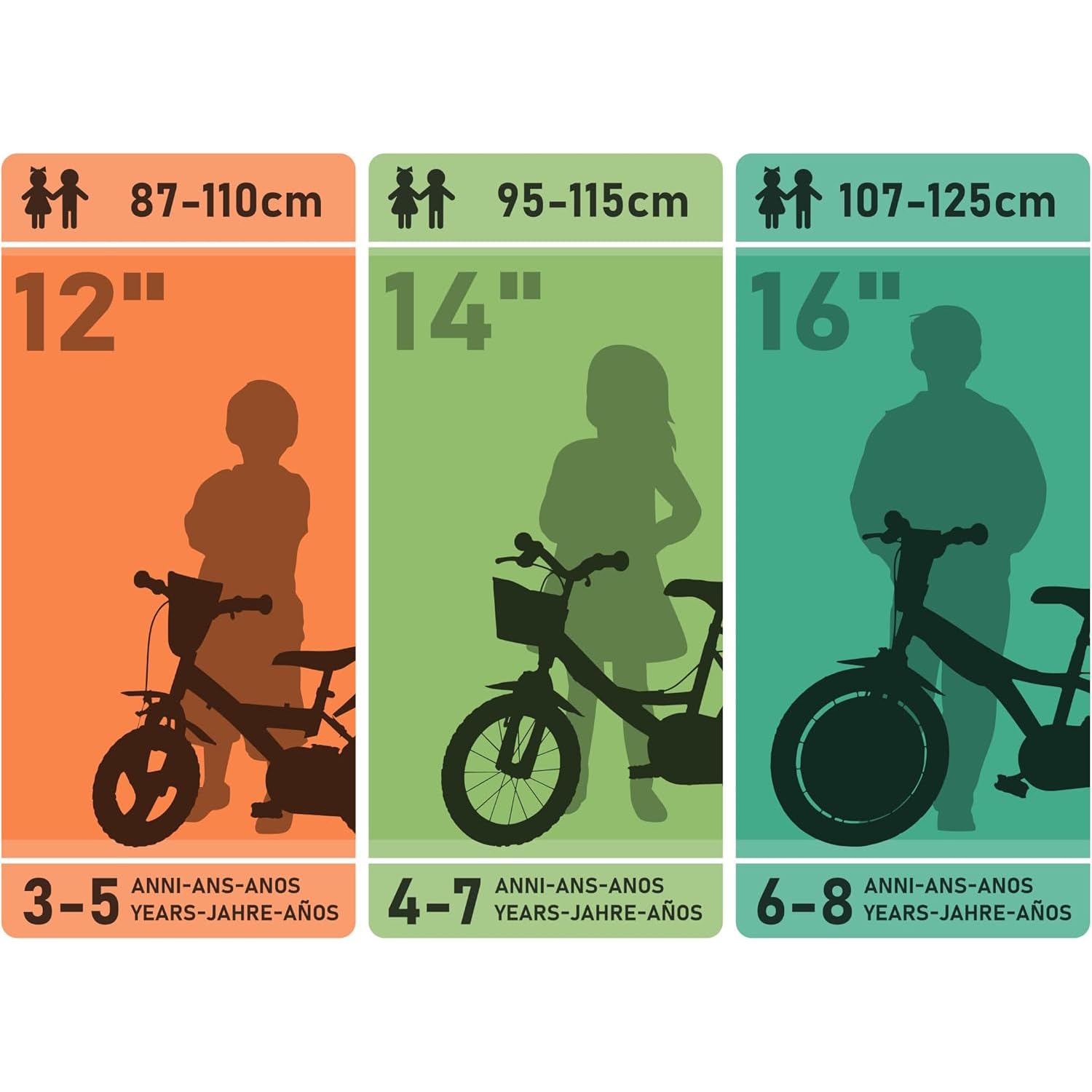 Dino Bikes Bici Bicicletta Bambino 14 Pollici 2 Freni al Manubrio Blu Rosso Bianco