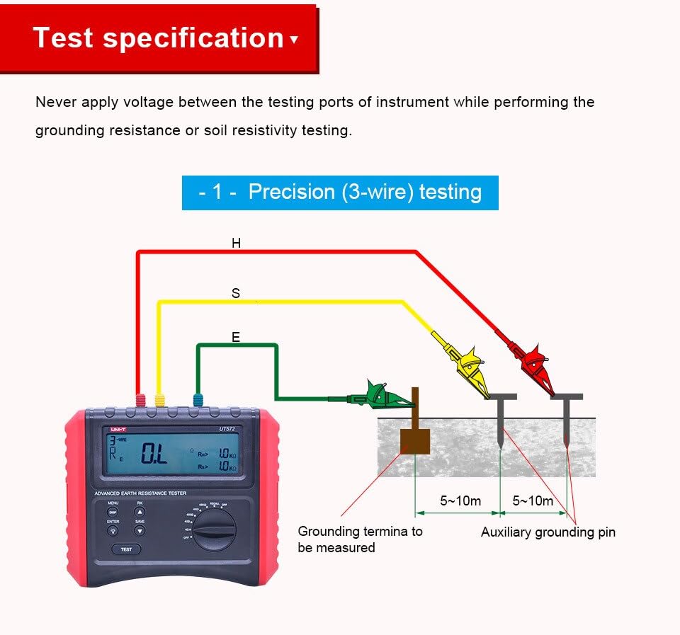 UniTrend Ground Resistance Meter UT572 Advance Earth