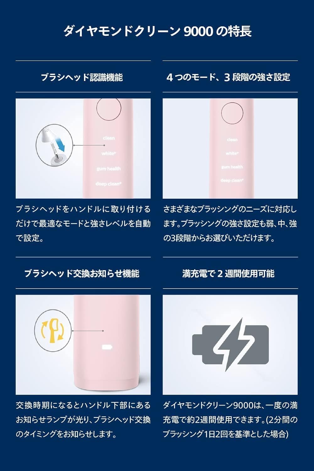 Amazon | フィリップス 電動歯ブラシ ソニッケアー ダイヤモンド 