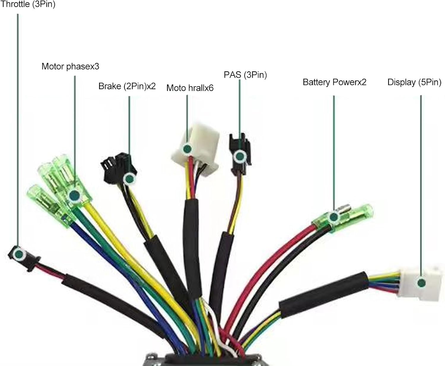 付属品／リモコン】3Dスーパーブレード PRO SB-06: ドクターエア公式オンラインストア 25Aモーターコントローラー、電動変換キット、V12Lアシストセンサーと109Rサムスロットルを備えたLCD10Hディスプレイ、50