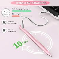 Vista 3 de Lápiz capacitivo para iPad A16/10ª/9ª Generación, Carga Rápida de 10 Minutos para Apple Pencil y Lápiz iPad, Compatible con iPad