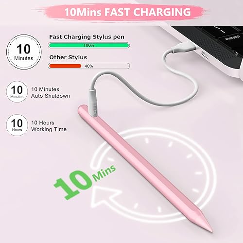 Miniatura 3 de Lápiz capacitivo para iPad A16/10ª/9ª Generación, Carga Rápida de 10 Minutos para Apple Pencil y Lápiz iPad, Compatible con iPad