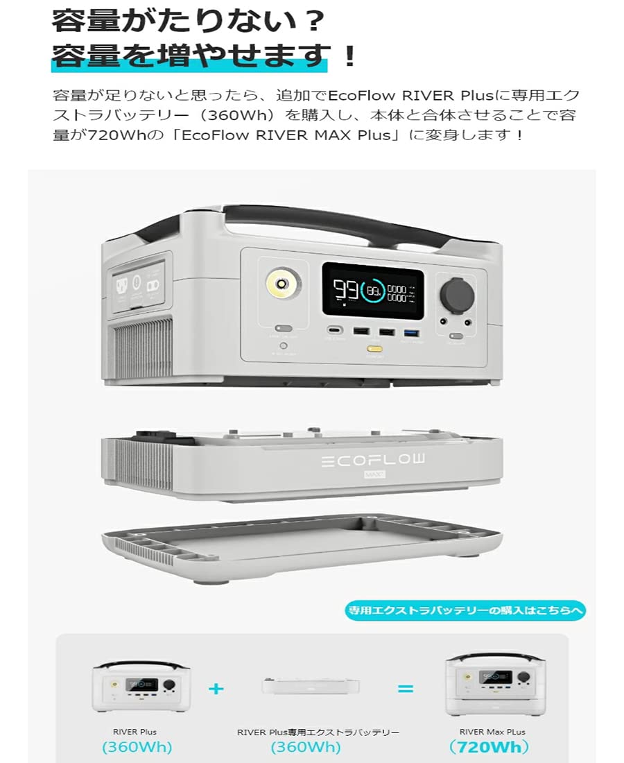 Amazon.co.jp: EcoFlow ポータブル電源 RIVER Plus ポータブル 